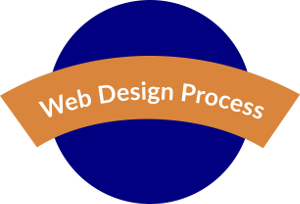 Web Design Process Icon