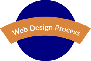 Web Design Process Icon